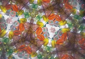 Kaleidoscope Vision