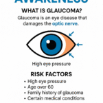 Glaucoma Awareness Poster