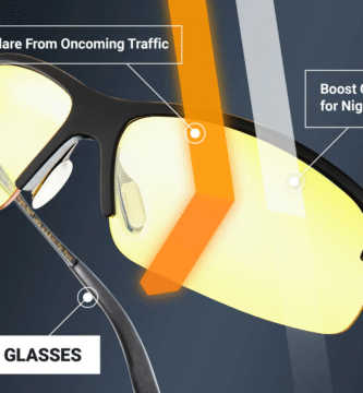 Tinted Lenses for Glare