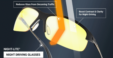 Tinted Lenses for Glare