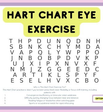 hart chart Eye exercise