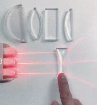 Refraction of Light practical with Demo glasses