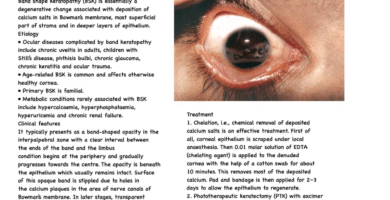 Notes on Band shaped Keratopathy
