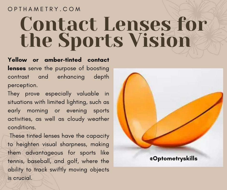 Contact Lenses for the Sports Vision