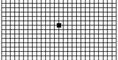Macular Degeneration Eye Chart Test