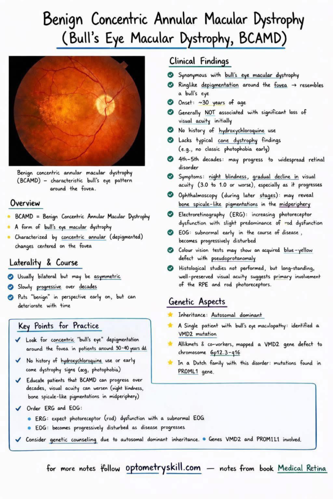 Benign Concentric Annular Macular Dystrophy